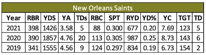 Screen Shot 2022-06-27 at 5.55.31 PM